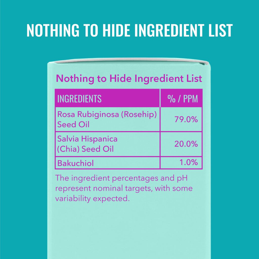 Good Molecules Bakuchiol Oil Blend for Dry Skin alternative view 5.