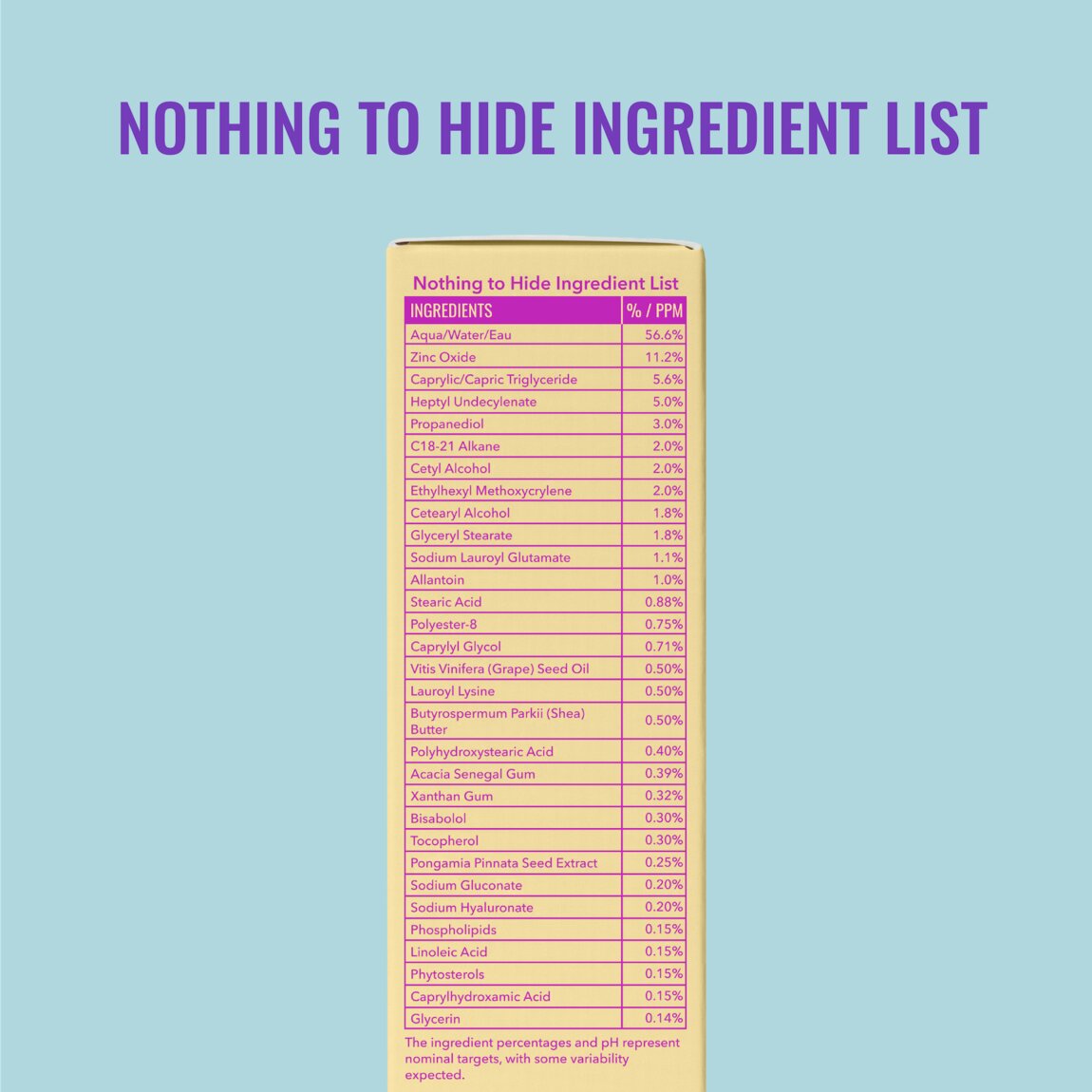 Good Molecules Moisturizing Rich Sunscreen SPF 30 50ml alternative view 4.